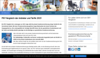 www.bloggeramt.de
