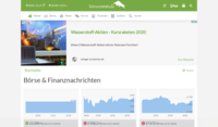 www.boersennews.de