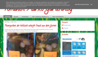 www.fedora-blog.de