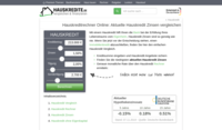 www.hauskredite.de