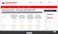 kinderquad-kaufen.de