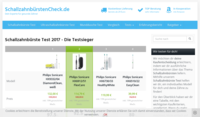 schallzahnbuerstencheck.de