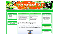 www.vdsl-tarifvergleich.de