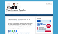 www.versicherungs-tabellen.de