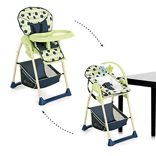 Ergonomie Und Verstellbare Ruckenlehne Erklart Expertentesten De