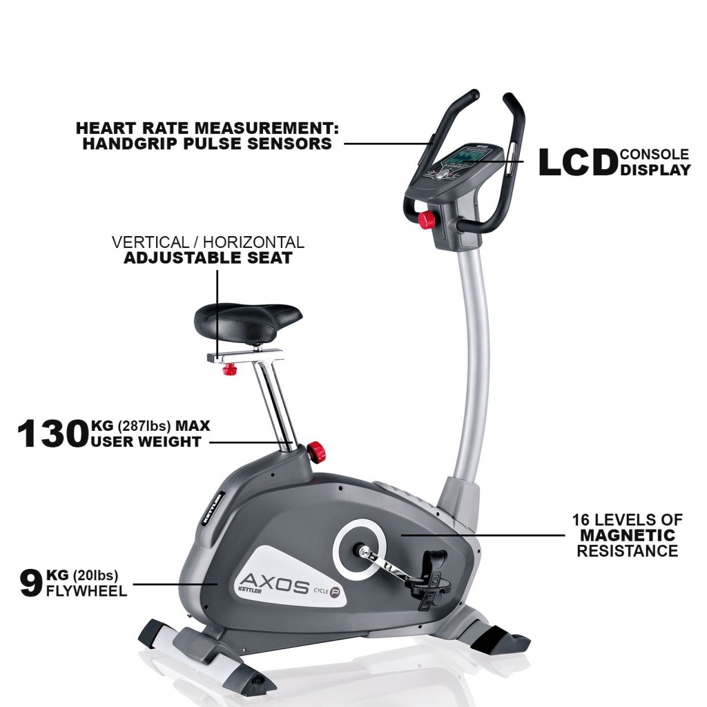 Beschreibung von einem Heimtrainer Kettler Axos Cycle