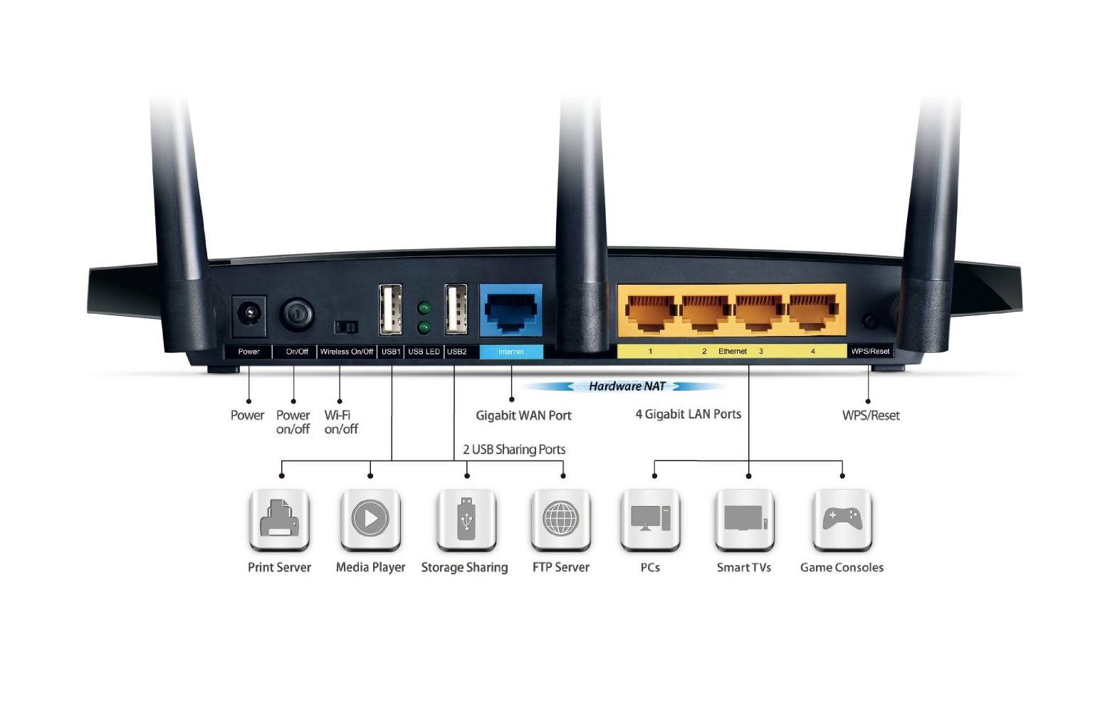 Router Test   Vergleich 2024 ᐅ TÜV-zertifiziert