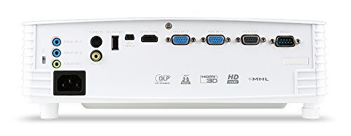 Acer P1185 Dlp Hinten
