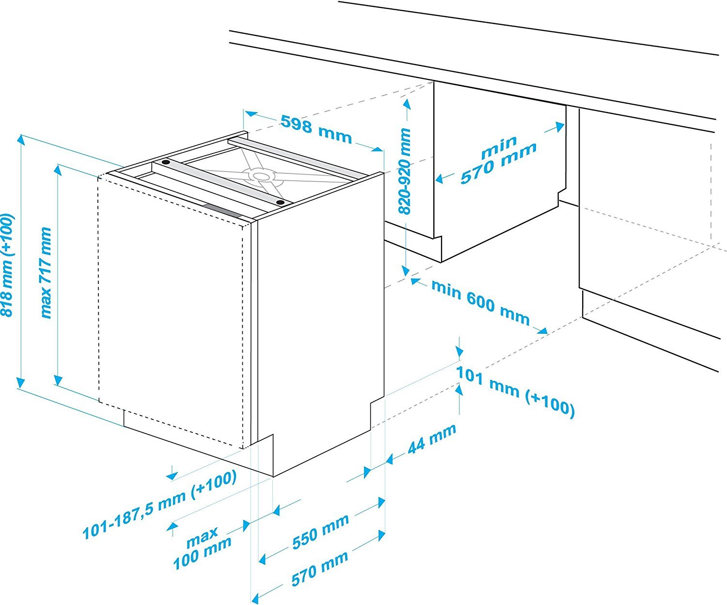 Geschirrspülmaschine Aufbau