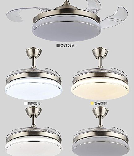 Deckenventilator Test + Vergleich 2021 ᐅ TÜV-zertifiziert