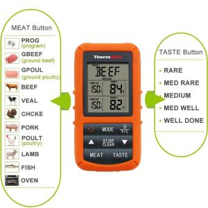 03 5 Grillthermometer Thermopro Tp20 Test