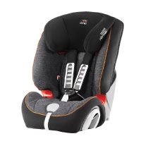 romer evolva 123 test