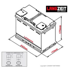 autobatterie
