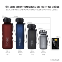 Sportflasche 1 oder 1,5 Liter - welche Größe sollte ich wählen?