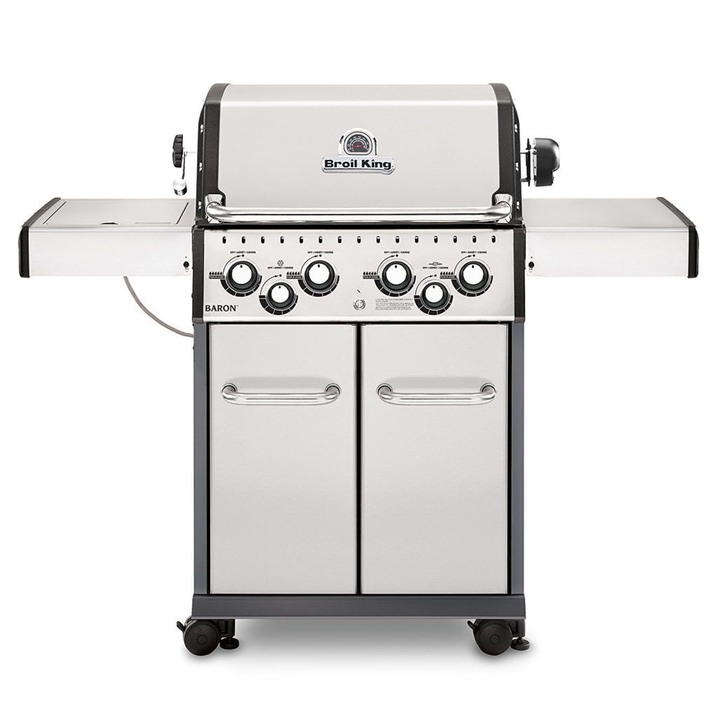 Bauhaus Gasgrills im Test 2022