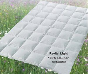 Weisse Schäfer Daunendecke 155x220 REVITAL im Test