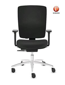Der Shape economy von Dauphin im Test