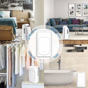 Der richtige Einsatzzweck im Entfeuchtungsgerät Test