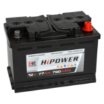 Starterbatterie Test - für ein schnelles Aufladen Ihrer Autobatterie - Vergleich der besten Starterbatterien 2025
