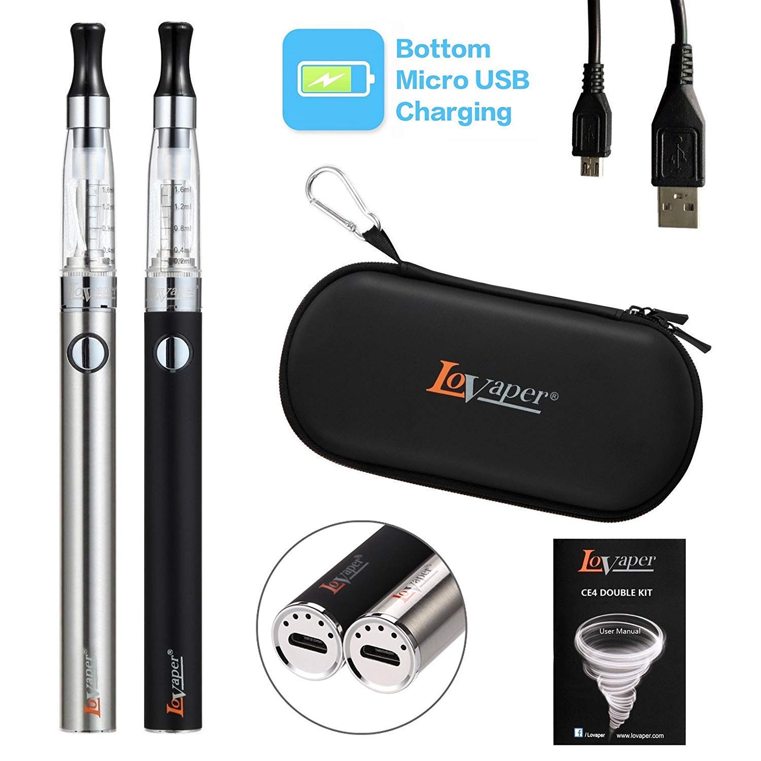 E Zigarette Test + Vergleich 2021 ᐅ TÜVzertifiziert