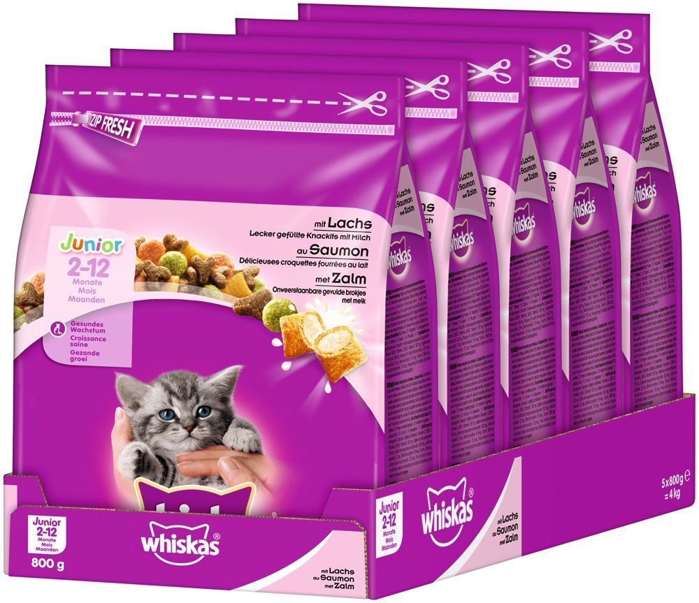 Katze Trockenfutter Test + Vergleich2023 ᐅ TÜV-zertifiziert - AnwenDen Katzen Trockenfutter Test