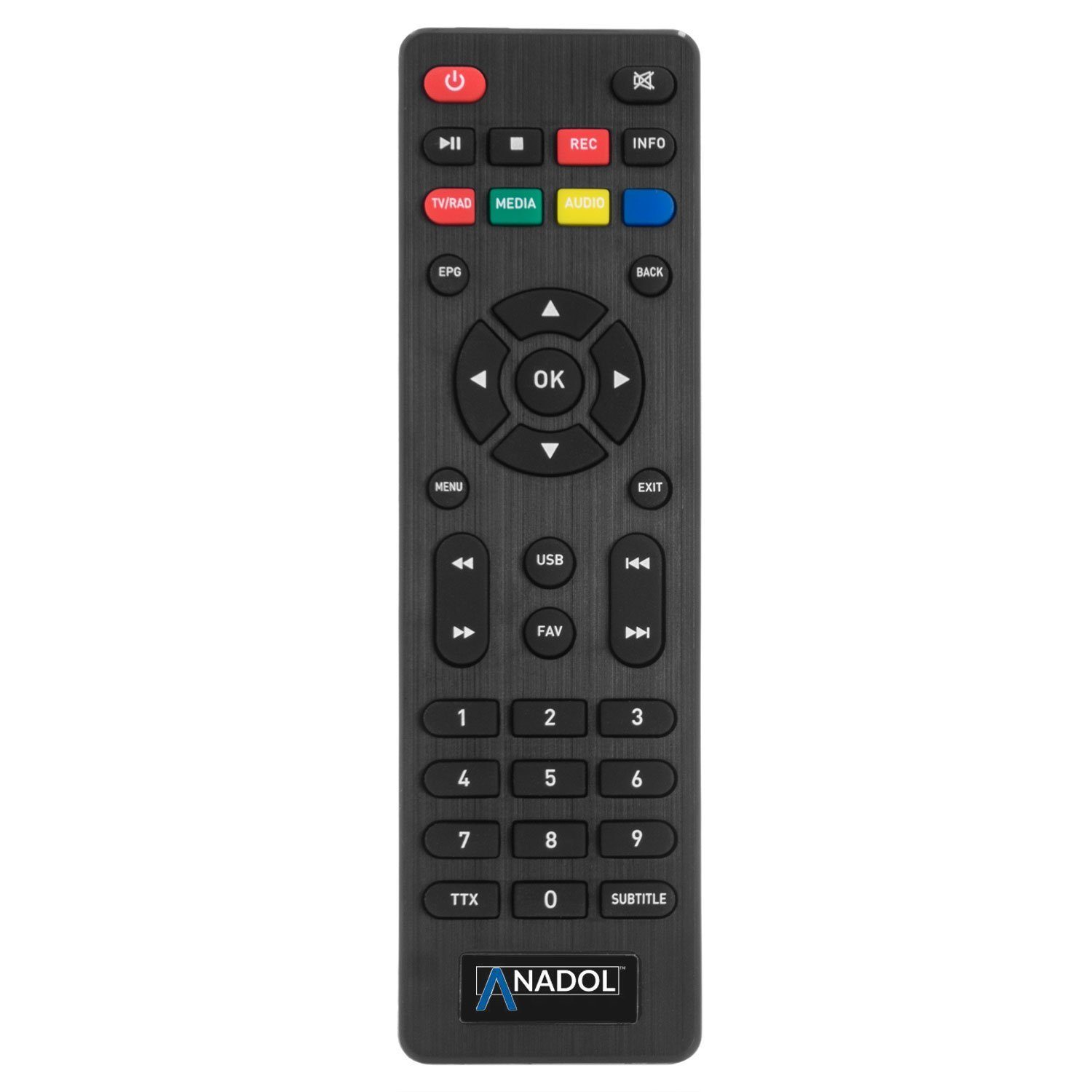 Kabel Receiver Test + Vergleich 2024 ᐅ TÜVzertifiziert