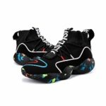 Basketballschuh Test 2025 • Die 13 besten Basketballschuhe im Vergleich