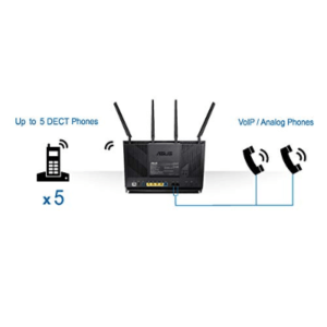 Nach diesen Testkriterien werden VoIP Router bei ExpertenTesten.de verglichen