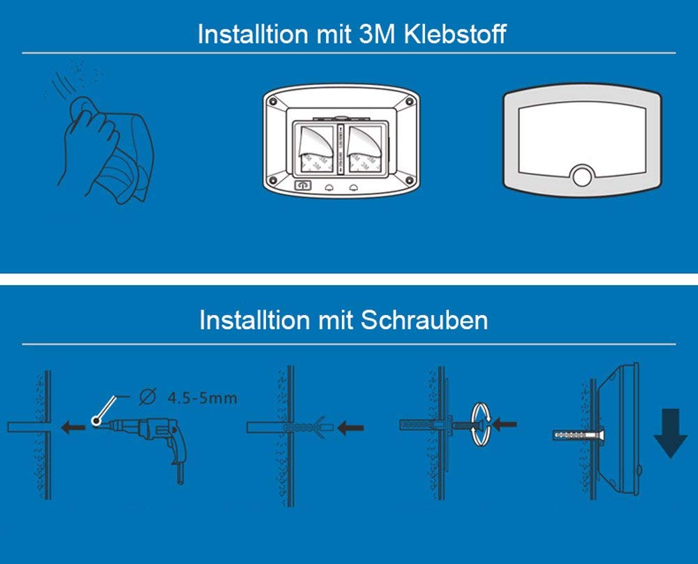 Wandleuchte mit Batterie Test + Vergleich 2021 ᐅ TÜV-zertifiziert
