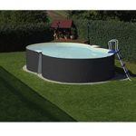 Pool Garten Test 2025 • Die 9 besten Pools für den Garten im Vergleich