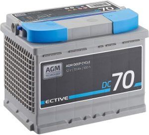Die verschiedenen Anwendungsbereiche aus einem Solar Batterie Test bei ExpertenTesten
