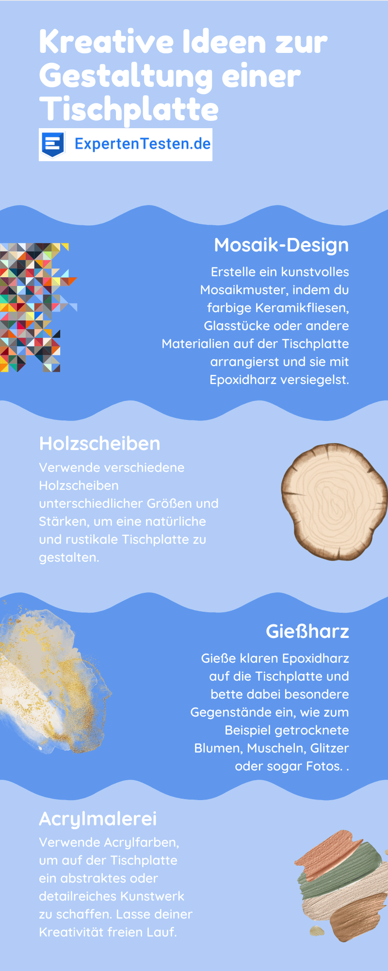 Geeignete Materialien für die Tischplatte