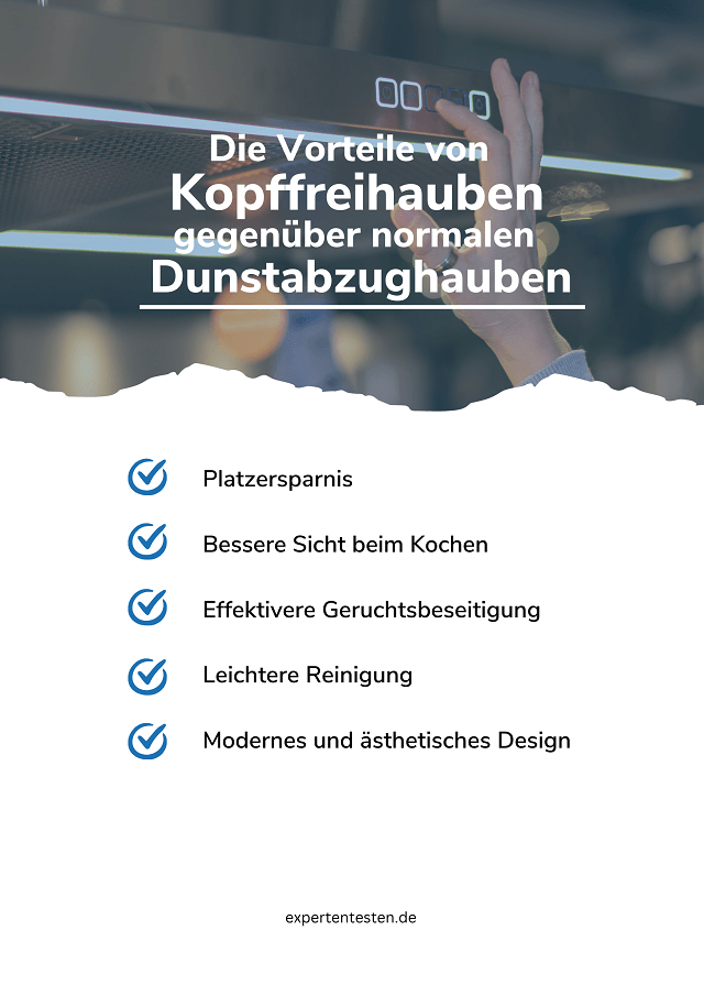 Kauf einer Kopffreihaube