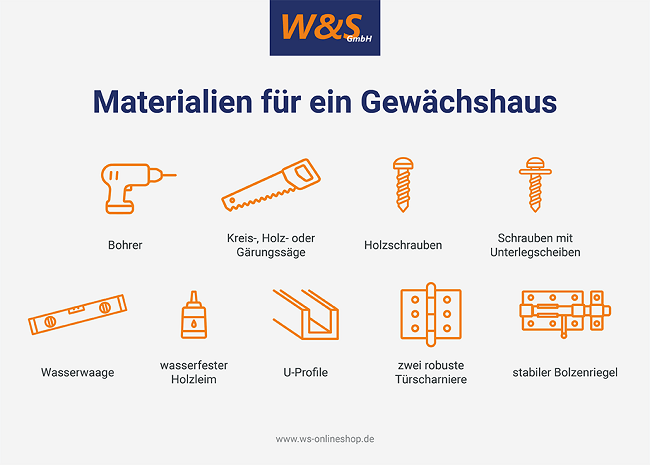 Für den Bau Ihres Gewächshauses brauchen Sie einige Materialien (© ws-onlinshop.de).