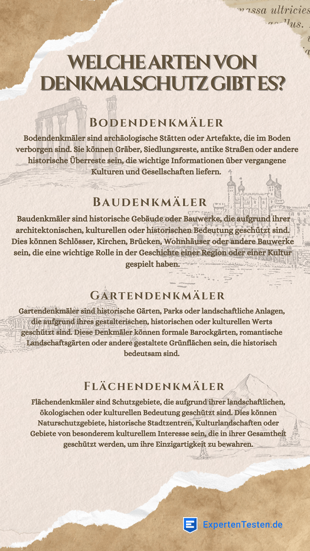 Welche Arten von Denkmalschutz gibt es (1)
