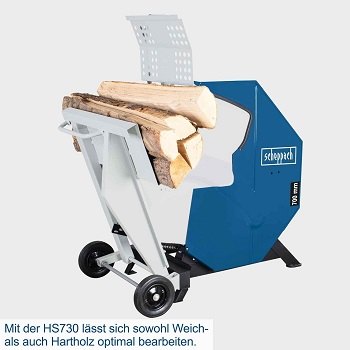 Welche Arten von Wippsägen 400 V gibt es im Test?