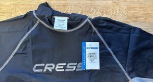 Verschiedene Käufer-Avatare in einem Schwimmshirt für Herren Test und Vergleich