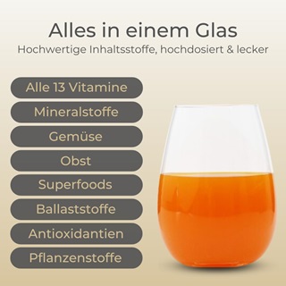 Fragen und Antworten aus dem All in One Drink Nahrungsergänzungsmittel Test und Vergleich