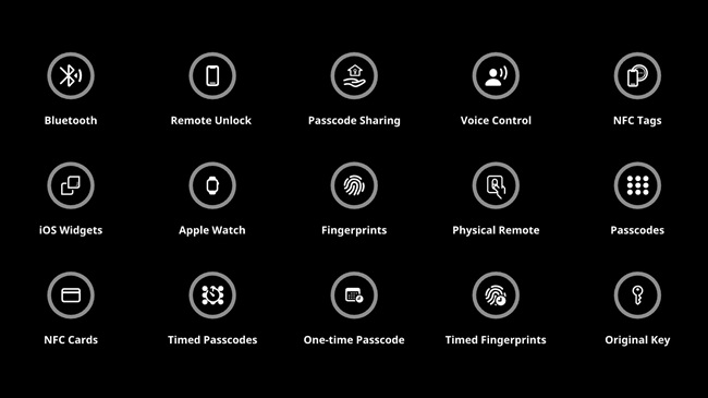 SwitchBot Lock Pro Entsperrungsmethoden