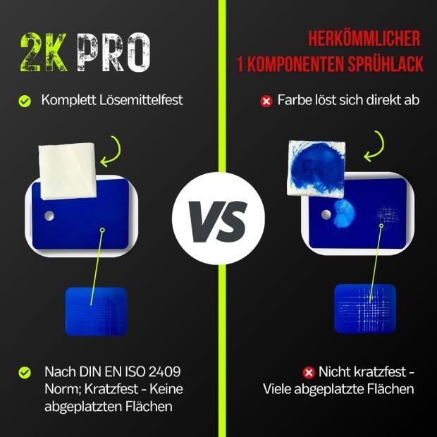  2K PRO 2-Komponenten Spraydose 400 ml Testverlauf und Ergebnisse im Detail