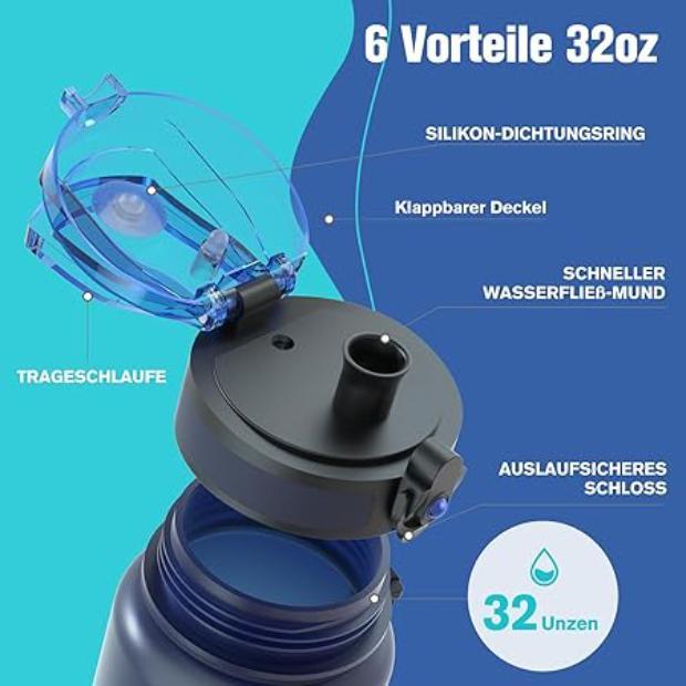  Sahara Sailor Trinkflasche Testverlauf und Analyse