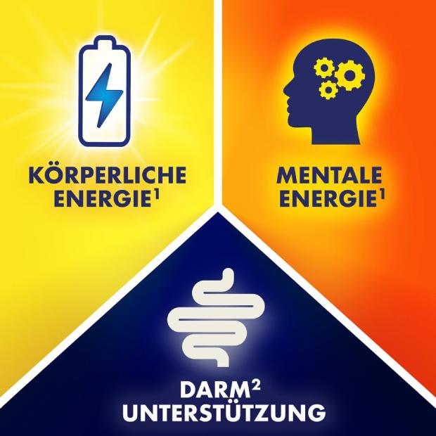 Bion3 Energy Multivitamin Externe Nutzererfahrungen im Überblick
