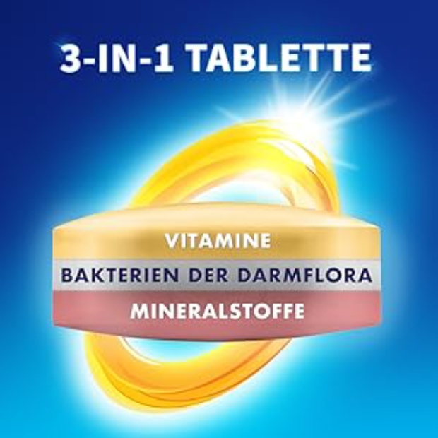 Bion3 Energy Multivitamin Testphase und Ergebnisse