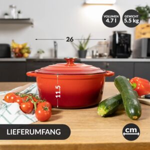 Kochtopf Test 2025 • Die 12 besten Kochtöpfe im Vergleich
